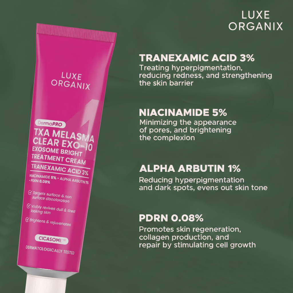 Luxe Organix TXA Melasma Clear Exo-10 Infographic - Army Green Background